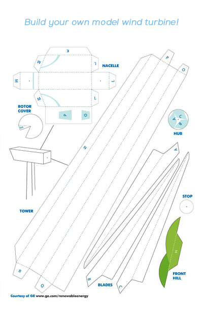 turbine